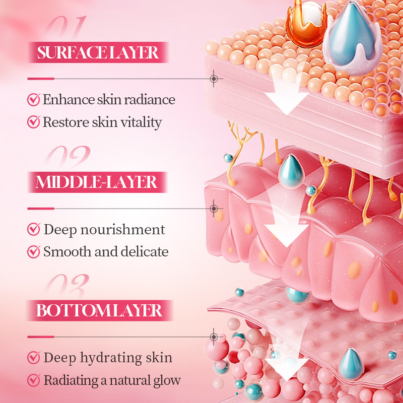 Set de Cuidado Facial de Lujo  - Luxury Skincare Gifts For Women reseña y precio