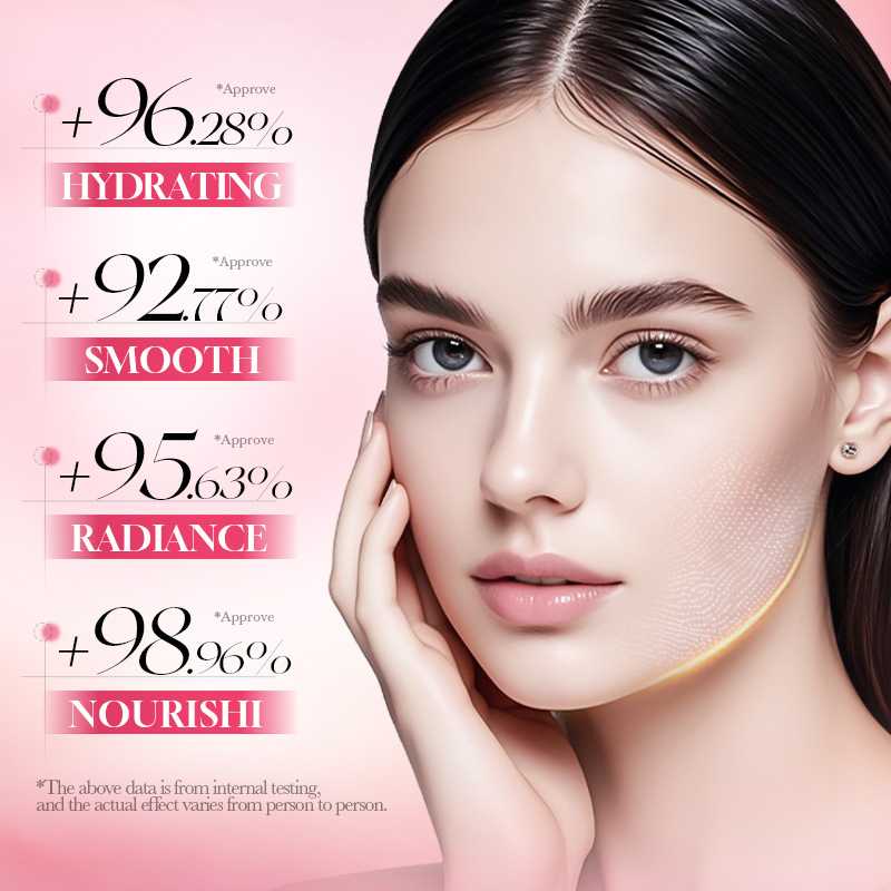Set de Cuidado Facial de Lujo  - Luxury Skincare Gifts For Women reseña y precio
